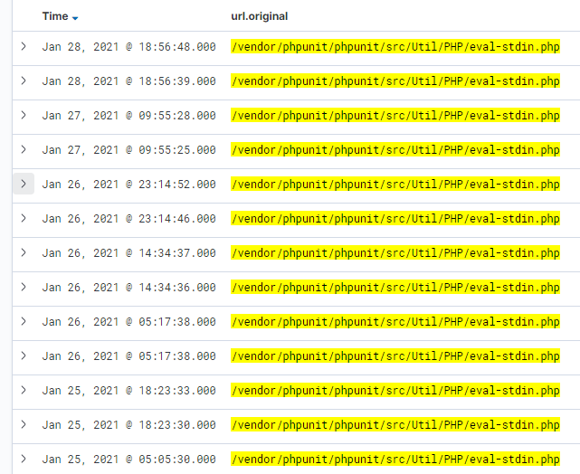 PHP reconnaissance attempts